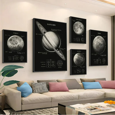 Vintage Galaxy Canvas Art